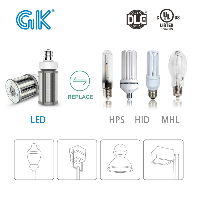 China Top 1 Export Brand HID/H - Outdoor Lighting Vendors avaliação e preço