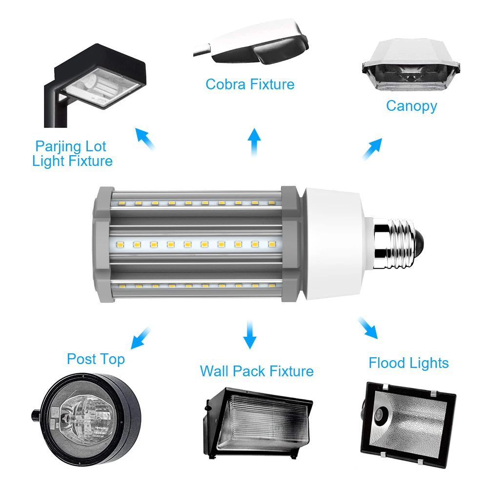 China Top 1 Export Brand HID/H - Outdoor Lighting Vendors avaliação e preço