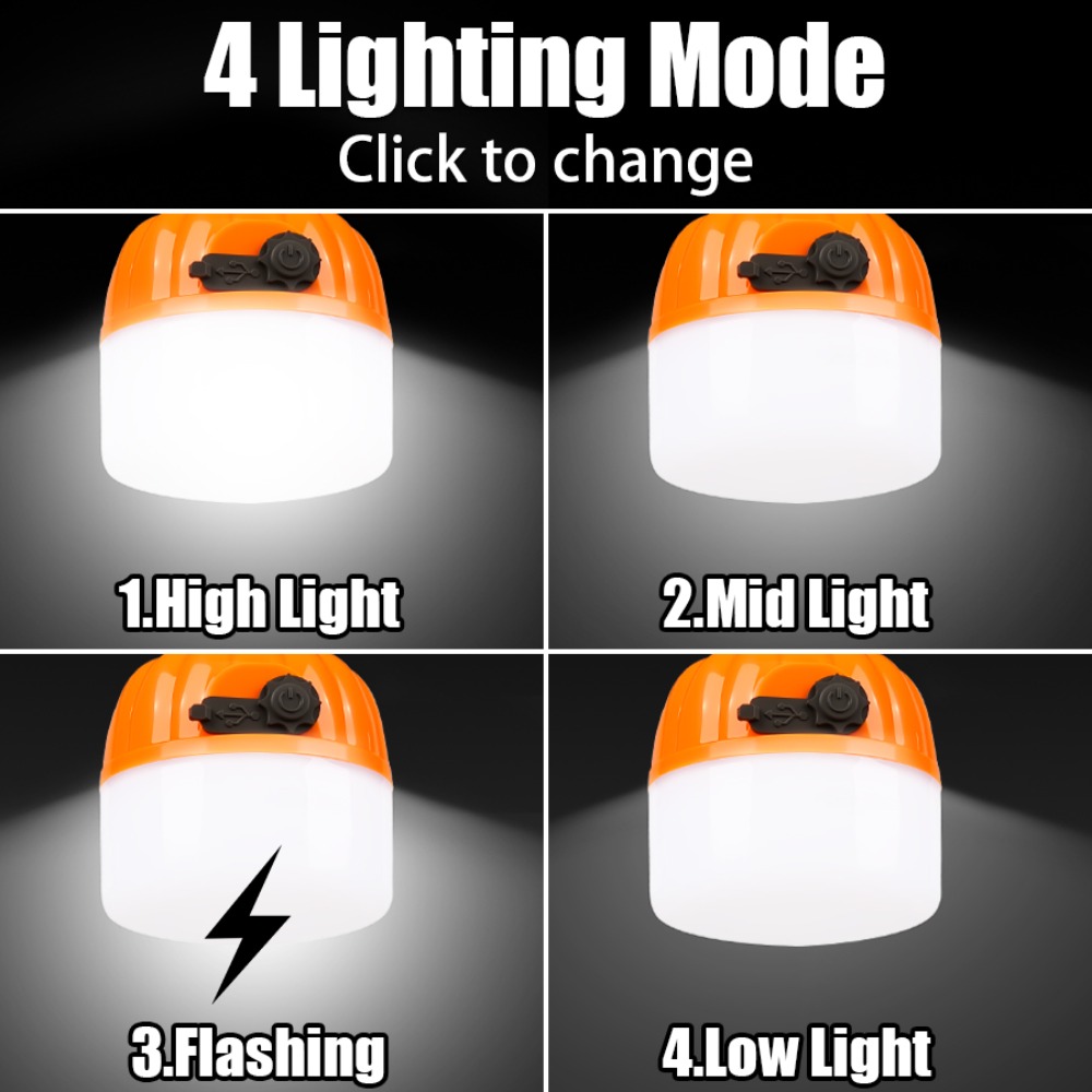 Portable Mini Camping Lamp 4 L - Outdoor Lighting Hooks avaliação e preço