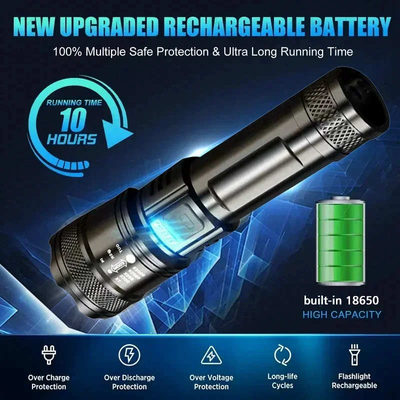 Super Bright LED Flashlight US - Outdoor Lighting Lanterns avaliação e preço