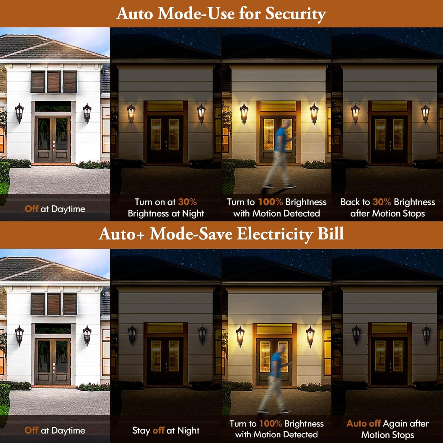 16in 2-Pack Motion Sensor Outd - Outdoor Lighting Vintage avaliação e preço