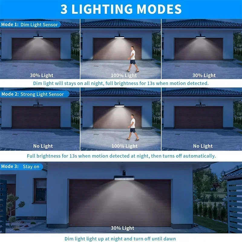 Clip On Solar Motion Lights Ou - Outdoor Lighting Waterproof avaliação e preço