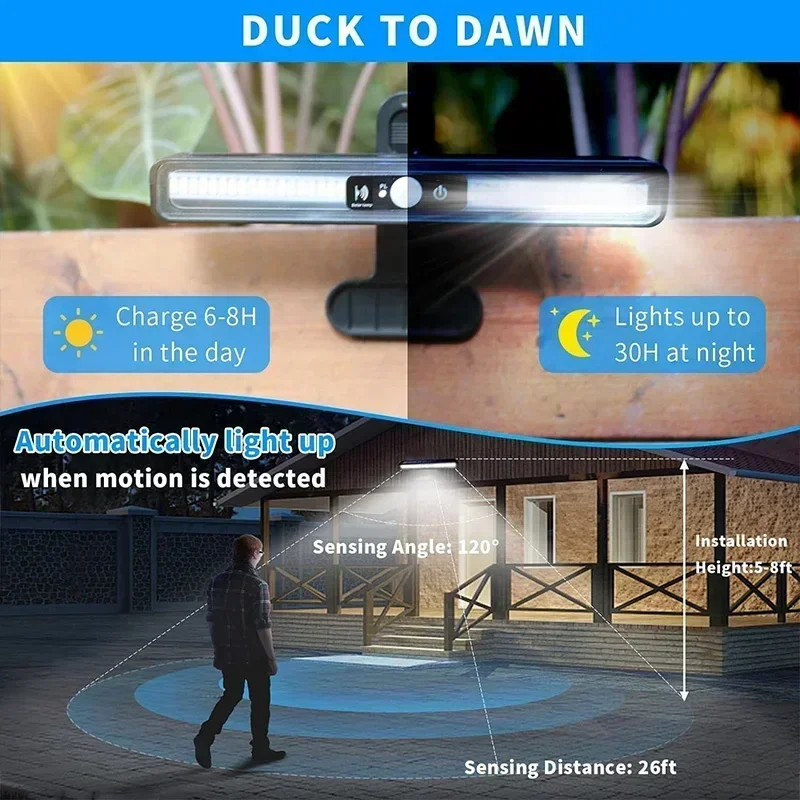 Clip On Solar Motion Lights Ou - Outdoor Lighting Waterproof avaliação e preço