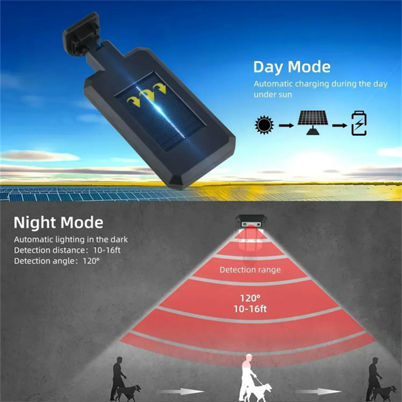 Outdoor Solar Street Lights, W - Outdoor Lighting Waterproof avaliação e preço
