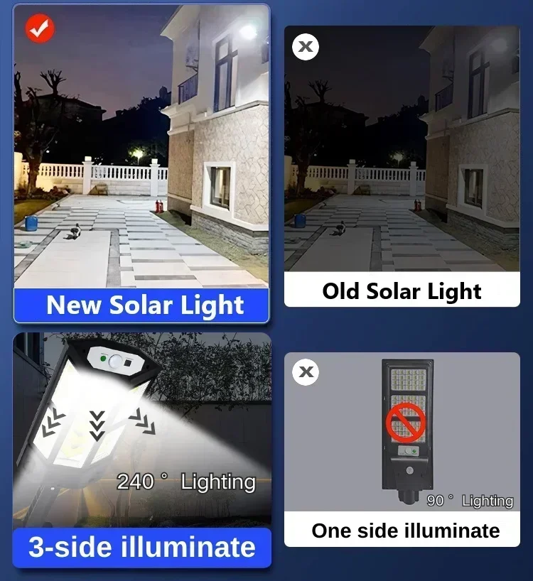 Newest Solar Lamp Powerful Out - Outdoor Lighting Decoration avaliação e preço