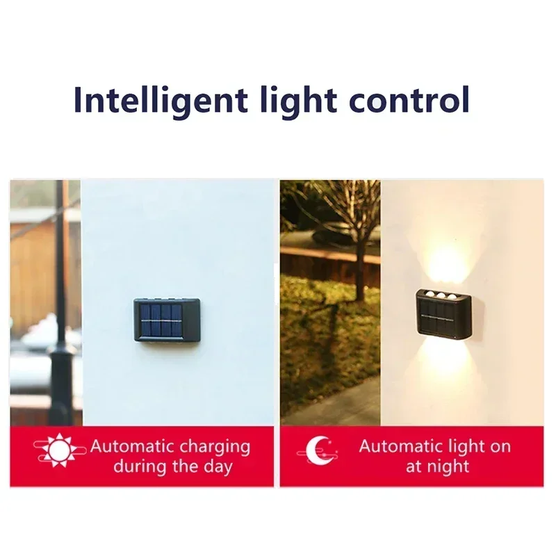 LED Solar Light Outdoor Waterp - Outdoor Lighting Decoration avaliação e preço