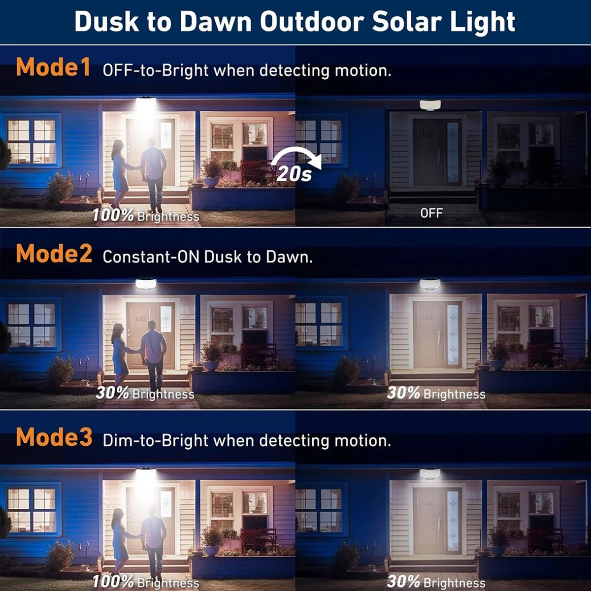 234LED Solar Outdoor Lights Mo - Outdoor Lighting Waterproof avaliação e preço