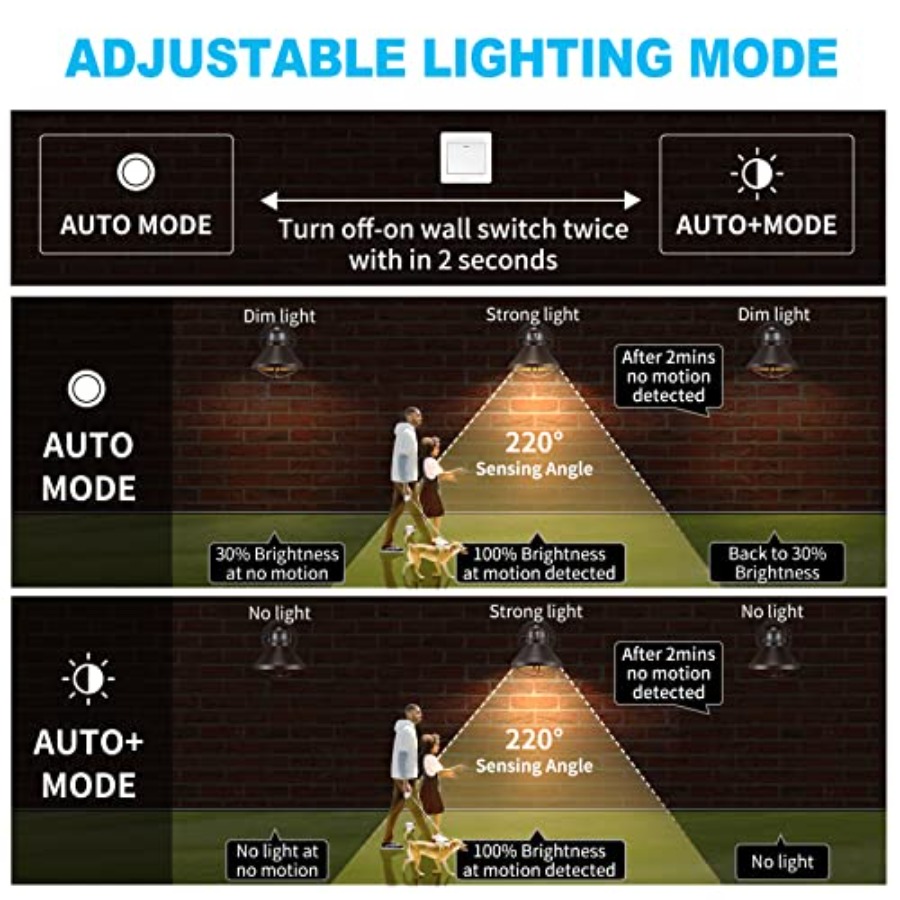 2 Pack Motion Sensor Outdoor L - Outdoor Lighting Lanterns avaliação e preço