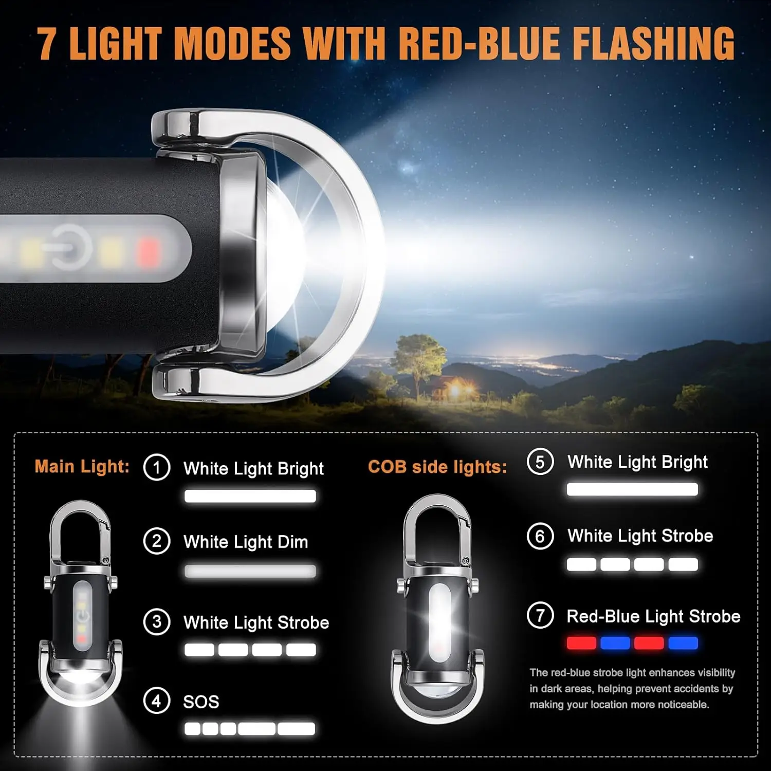 Mini Keychain Flashlight Recha - Outdoor Lighting Hooks avaliação e preço