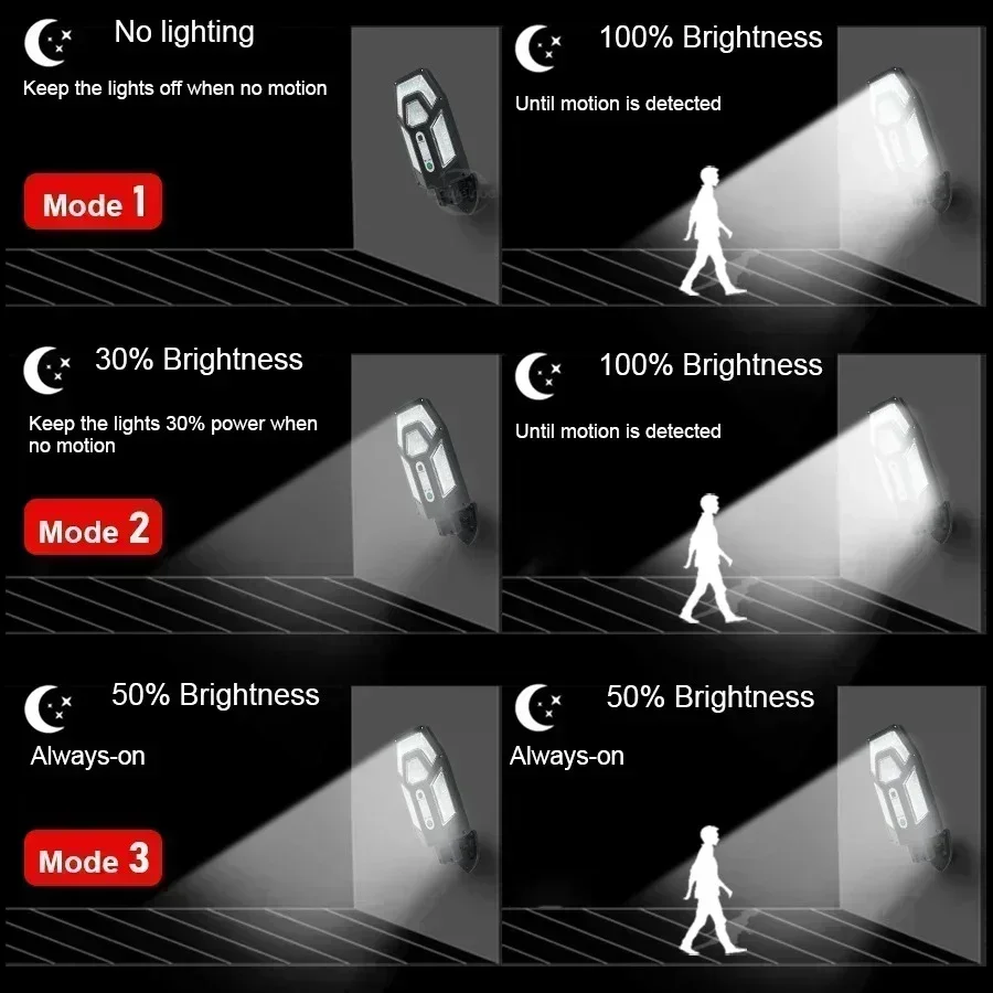 12000LM Powerful Solar Wall La - Photocell Outdoor Lighting avaliação e preço