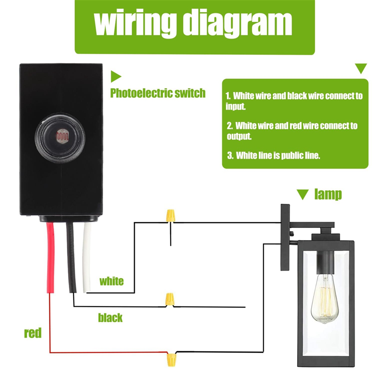 ABNJ Dusk to Dawn Sensor for O - Photocell Outdoor Lighting avaliação e preço