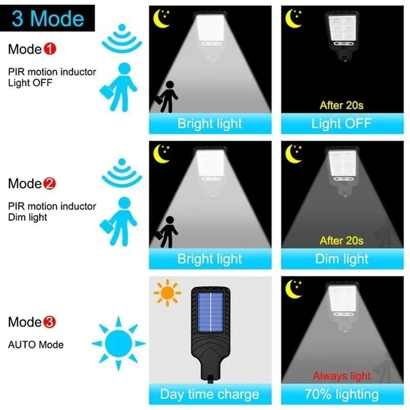 Outdoor Solar Garden Lights wi - Outdoor Lighting Decoration avaliação e preço
