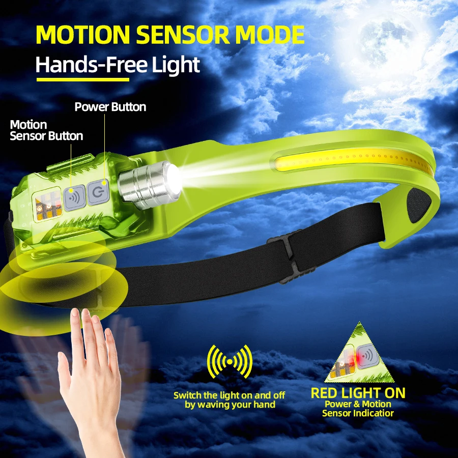 Powerful LED Headlamp Portable - Outdoor Lighting Lanterns avaliação e preço