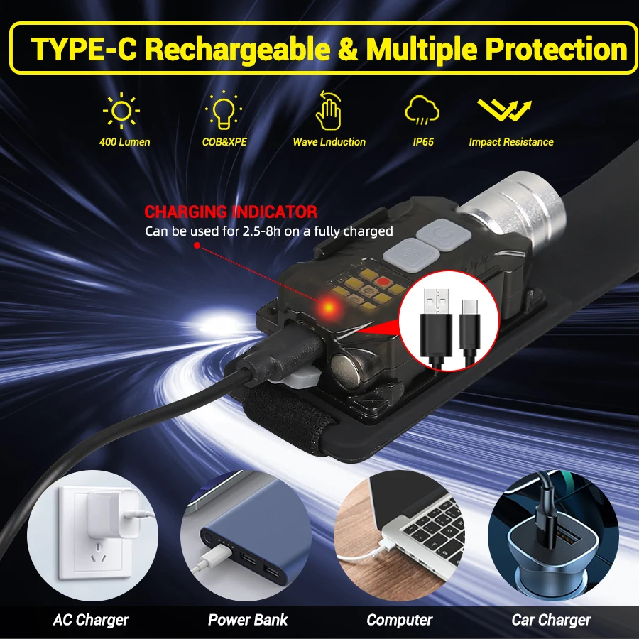 Powerful LED Headlamp Portable - Outdoor Lighting Lanterns avaliação e preço