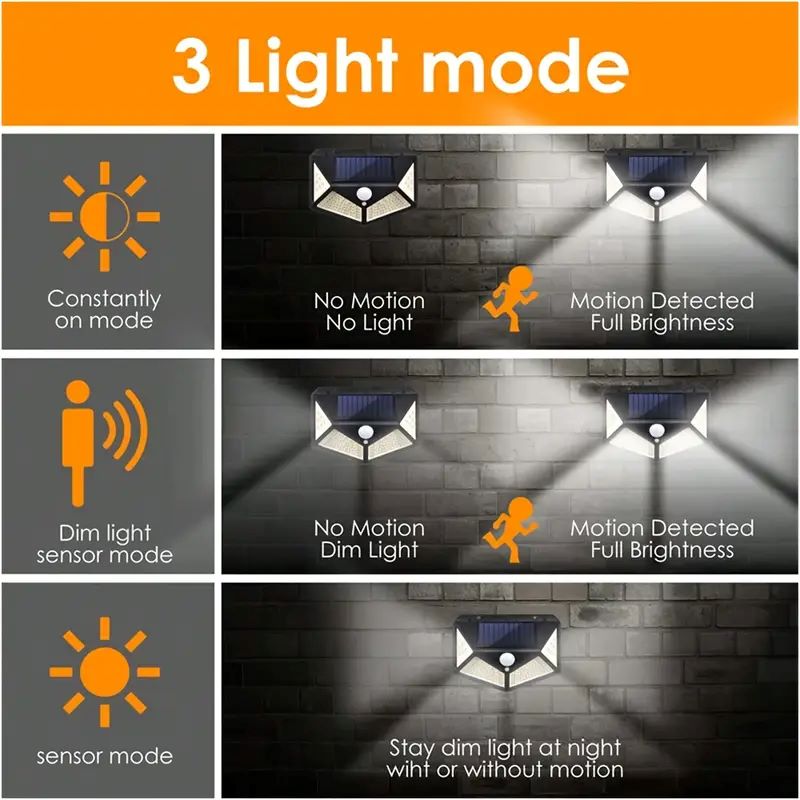 100LED Outdoor Solar Garden Li - Outdoor Lighting Decoration avaliação e preço