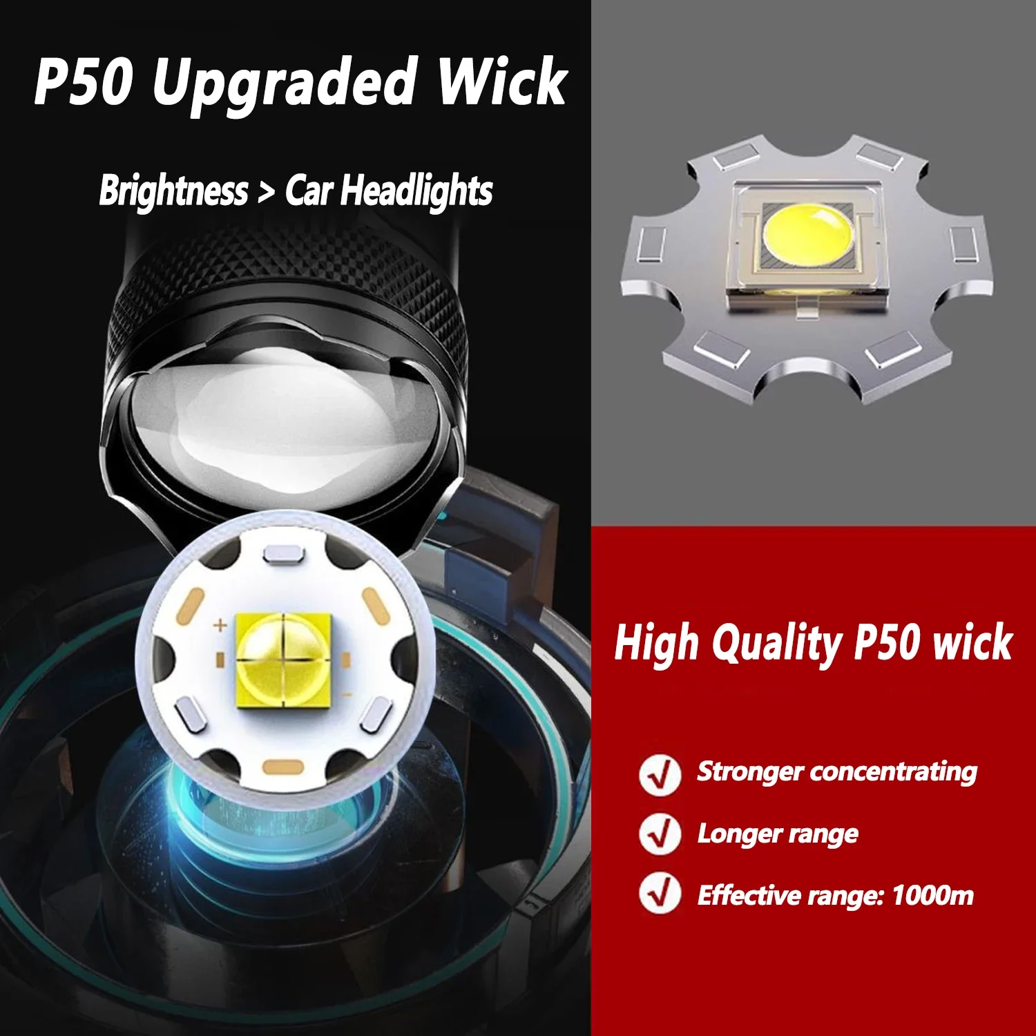 Ultra Bright LED Flashlight 20 - Outdoor Lighting Types avaliação e preço