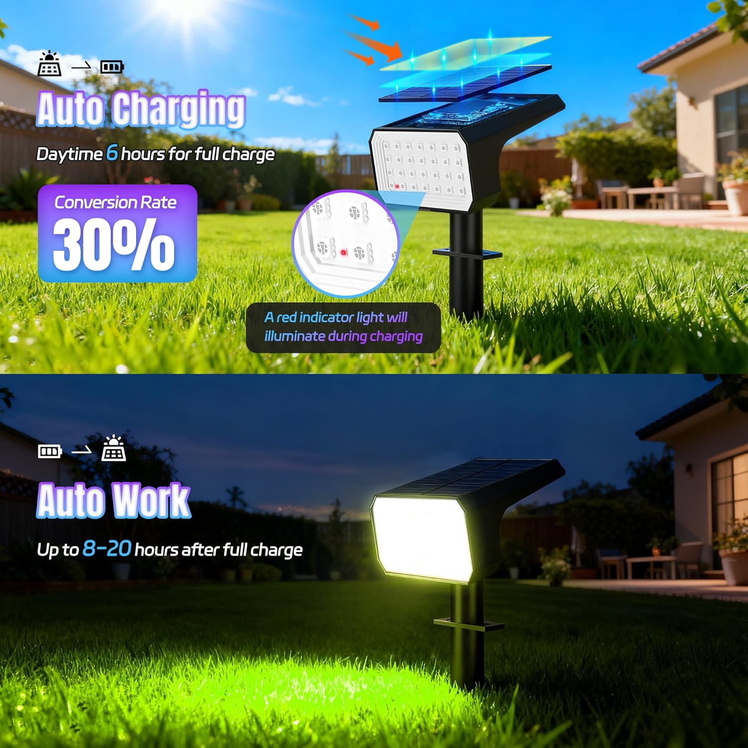 10-Pack Solar Spot Lights, 28  - Outdoor Lighting Waterproof avaliação e preço