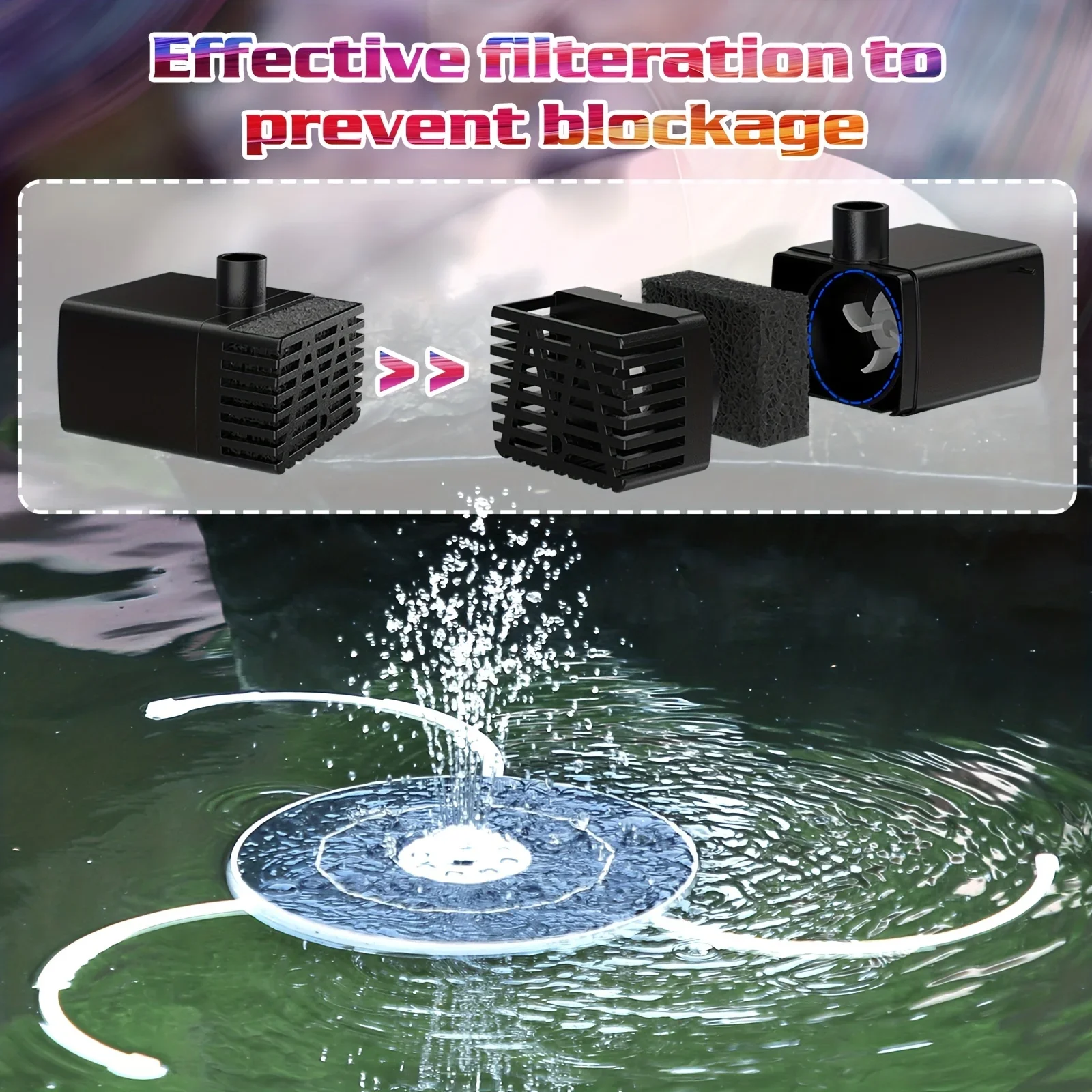 6.5W LED Solar Fountain Pump w - Outdoor Lighting Under Pergola avaliação e preço